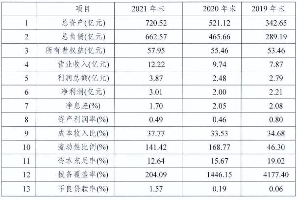 点击看大图 点击看大图